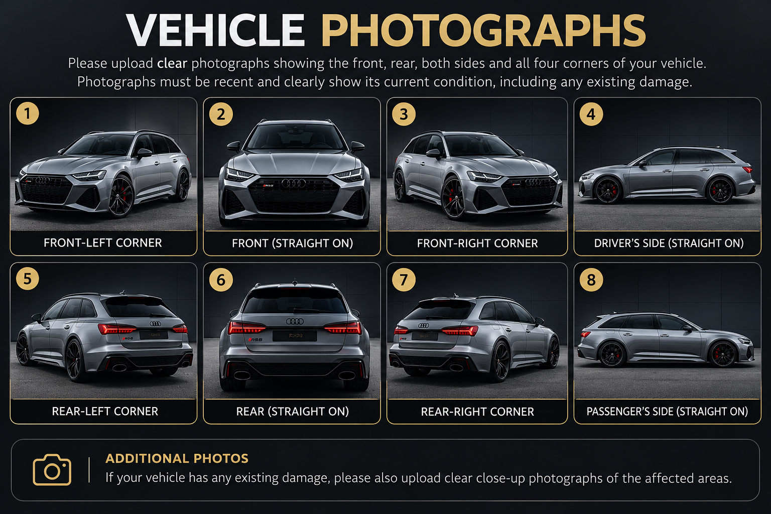 Vehicle photograph guide